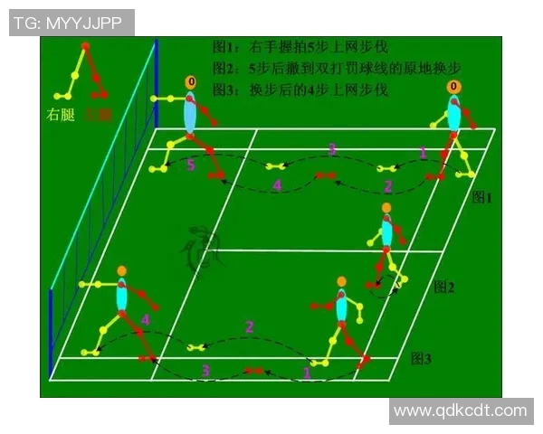 羽毛球专题：深入分析成都羽毛球队的战术布局与训练策略