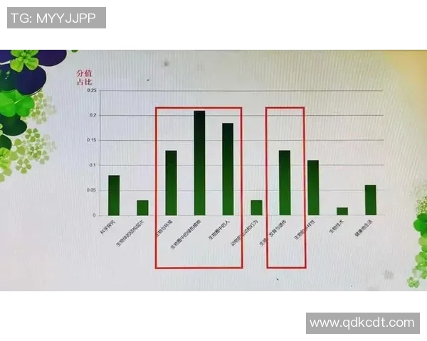 赛后分析:北京羽毛球队与广州羽毛球队的心理素质对比探讨 赛后分析:北京羽毛球队与广州羽毛球队的心理素质对比探讨