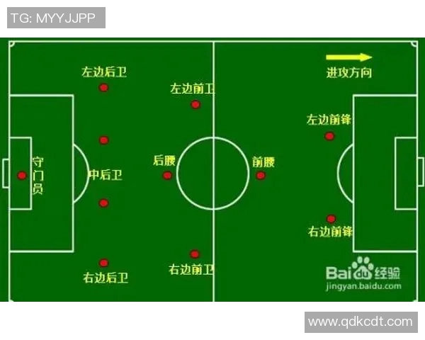 足球明星后卫位置的崛起与影响力分析