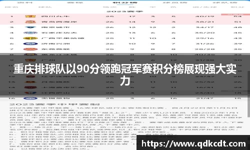 重庆排球队以90分领跑冠军赛积分榜展现强大实力