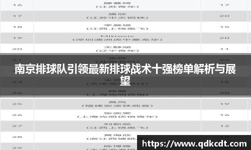 南京排球队引领最新排球战术十强榜单解析与展望