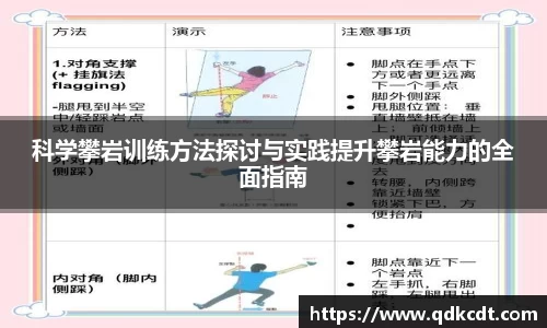科学攀岩训练方法探讨与实践提升攀岩能力的全面指南