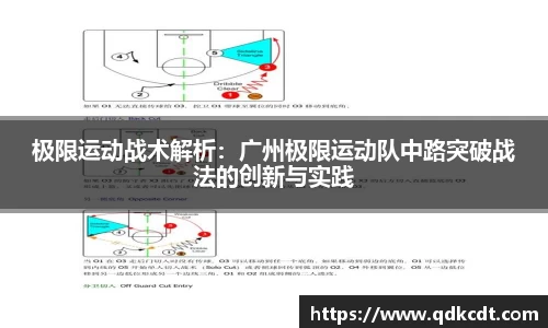 极限运动战术解析：广州极限运动队中路突破战法的创新与实践