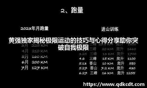 黄强独家揭秘极限运动的技巧与心得分享助你突破自我极限