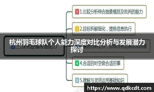 杭州羽毛球队个人能力深度对比分析与发展潜力探讨