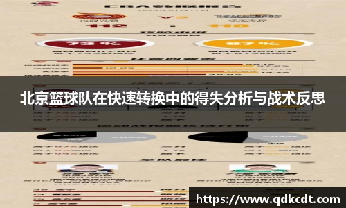 北京篮球队在快速转换中的得失分析与战术反思