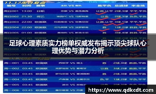 足球心理素质实力榜单权威发布揭示顶尖球队心理优势与潜力分析