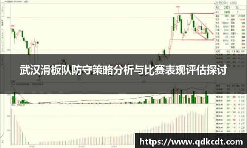 武汉滑板队防守策略分析与比赛表现评估探讨